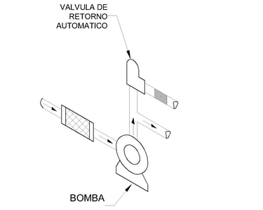 Bomba gas lp