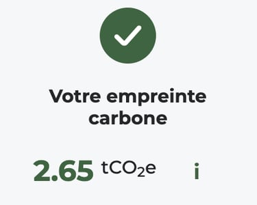 Bankeaz | 2023 Carbon Footprint results