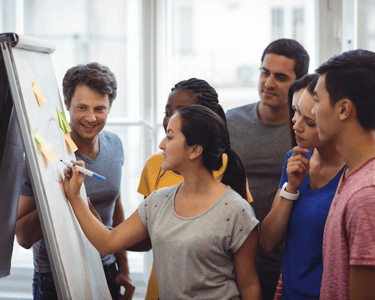 equipe de startup organizando tarefas com quadro branco e post-its, liderança colaborativa