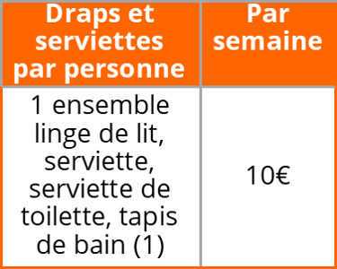 Les Sources Gîte tarifs draps et serviettes