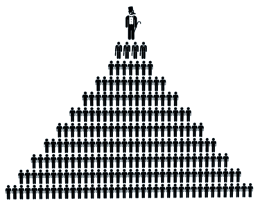 Iš žmogeliukų sudėliota piramidė vaizduojanti hierarchiją.