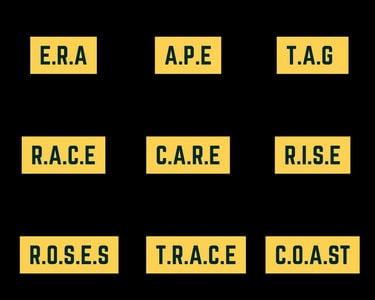 samples of prompt engineering frameworks.