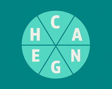 A green box contains a word wheel displaying the letters CANGEH.