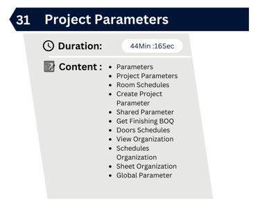 Revit Project Parameters