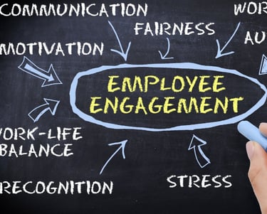 Employee Engagement Solutions