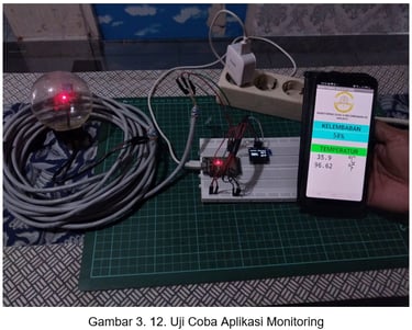 Uji Coba Sistem Monitoring Suhu