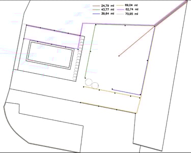 Répartition des Réseaux d'arrosage à Uzès