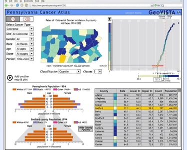 CDC geospatial cancer atlas analysis chronic disease