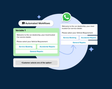 Business Automation with Wappx.in