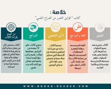 خلاصة