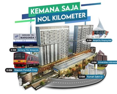 Apartemen Mahata Margonda Depok