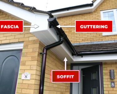 Fascia, Soffit and Gutter Cleaning