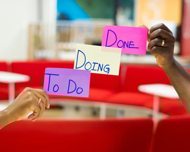two people holding up signs that say to do, doing, done