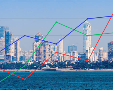 technical analysis course in mumbai