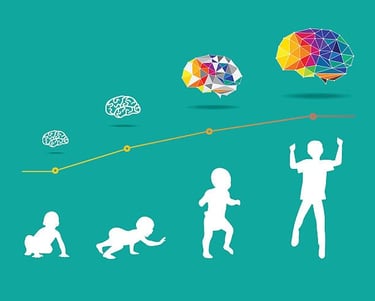 Child development stages