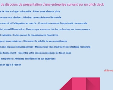 exemple pitch investisseur + exemple de pitch startup