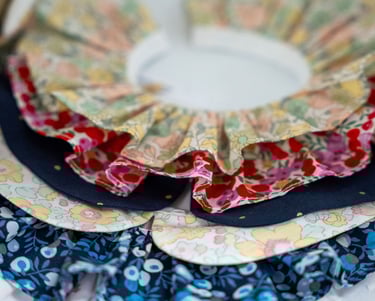 Cols amovibles pour body