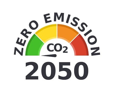Objetivo: Zero Emision 2050