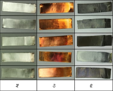 Mithilfe des Oddy-Tests wird die Verträglichkeit von Verpackungsmaterialien mit Objekten getestet.