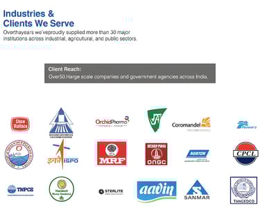 Our Clients