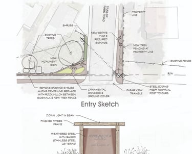 a drawing of a sign that says entry to a building