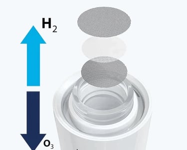 a bottle of water with a hydrogen ion ion ionation system