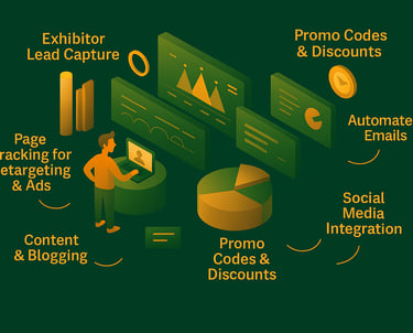 Graphical image summarising marketing and promotion features of an event management platform