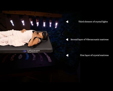 Illustration of our Vibroacoustic Sound Therapy at Soul Synergy Bodyworks, Helena, MT