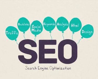 Google SEO agency in HSR Layout - GBP India