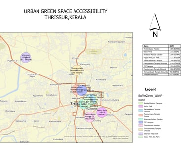 urban green space accessibility of thrissur kerala