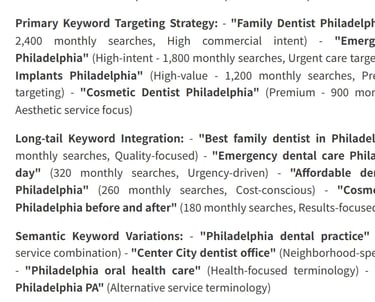 Primary, long-tail, and semantic dental SEO keywords 