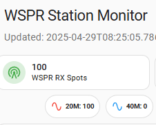 Home Assistant WSPR Project