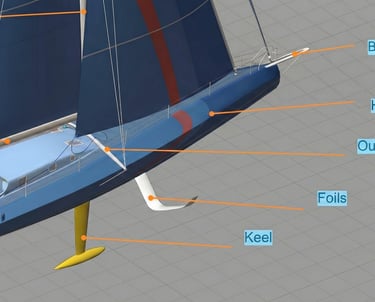 Components of a racing yacht that benefit from NDT testing