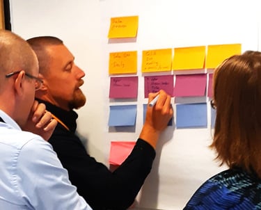 Kaizen teamwork to improve processes