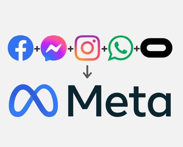 logotipo da Meta e ícones de suas redes sociais