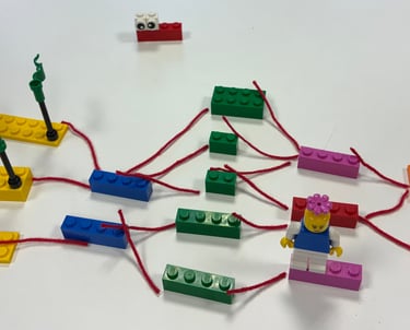 Ein aus Lego gebautes Wirkungsmodell