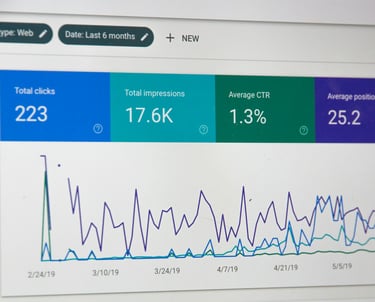 promotiva analisi dei risultati marketing a cagliari in sardegna
