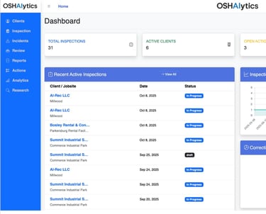 Preview image of OSHAlytics dashboard showing work safety inspection reports and data
