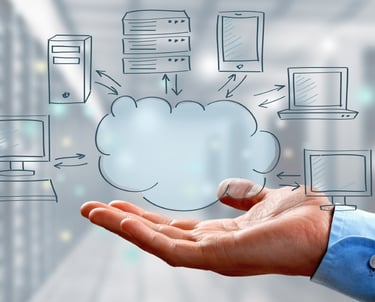 BaaS EndPoint & Data Center protection