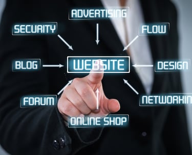 Web Design Services