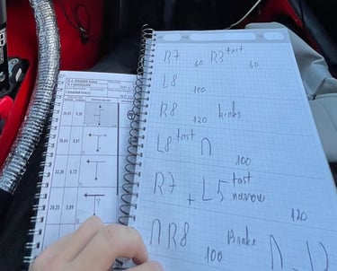 opened rally pacenote book and rally road book during recce