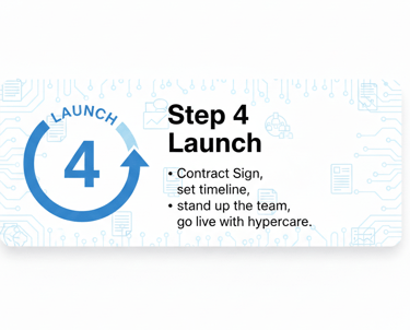 Step 4 Launch