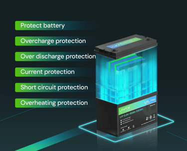 a graphical picture of a lithium battery pack for home inverters showing its edge over traditional batteries