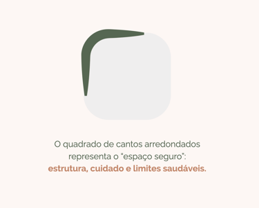Imagem com um quadrado de cantos arredondados representando o “espaço seguro”: estrutura, cuidado e 