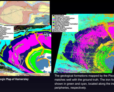 Hyperspectral analysis