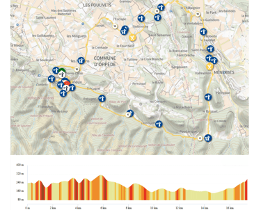 Trail Castellum