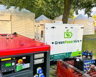 Generator Power, Generator Install