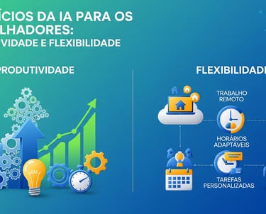 Gráfico_Benefícios_IA_Trabalhadores