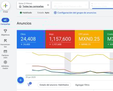 Google ads