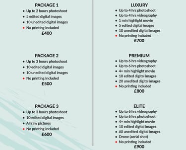 Fred Art Studio pricing chart for pre-wedding, event, and family photoshoot and videography packages